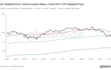 Tiger Research: Is now the time to buy?