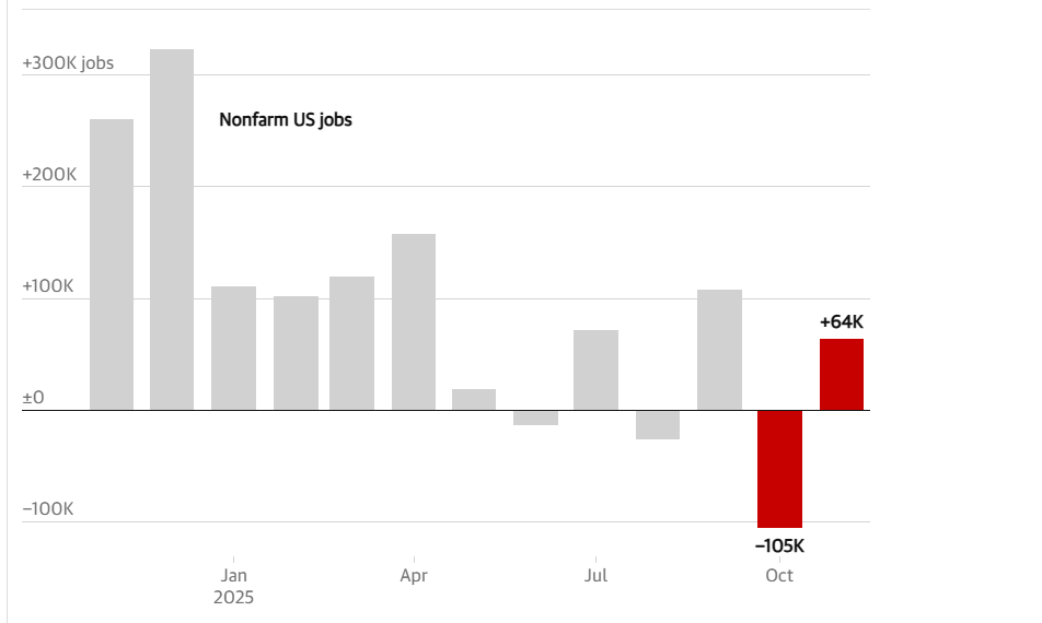 Shutdown Jobs Data Finally Released, and It’s Not Pretty Shutdown Jobs Data Finally Released, and It’s Not Pretty