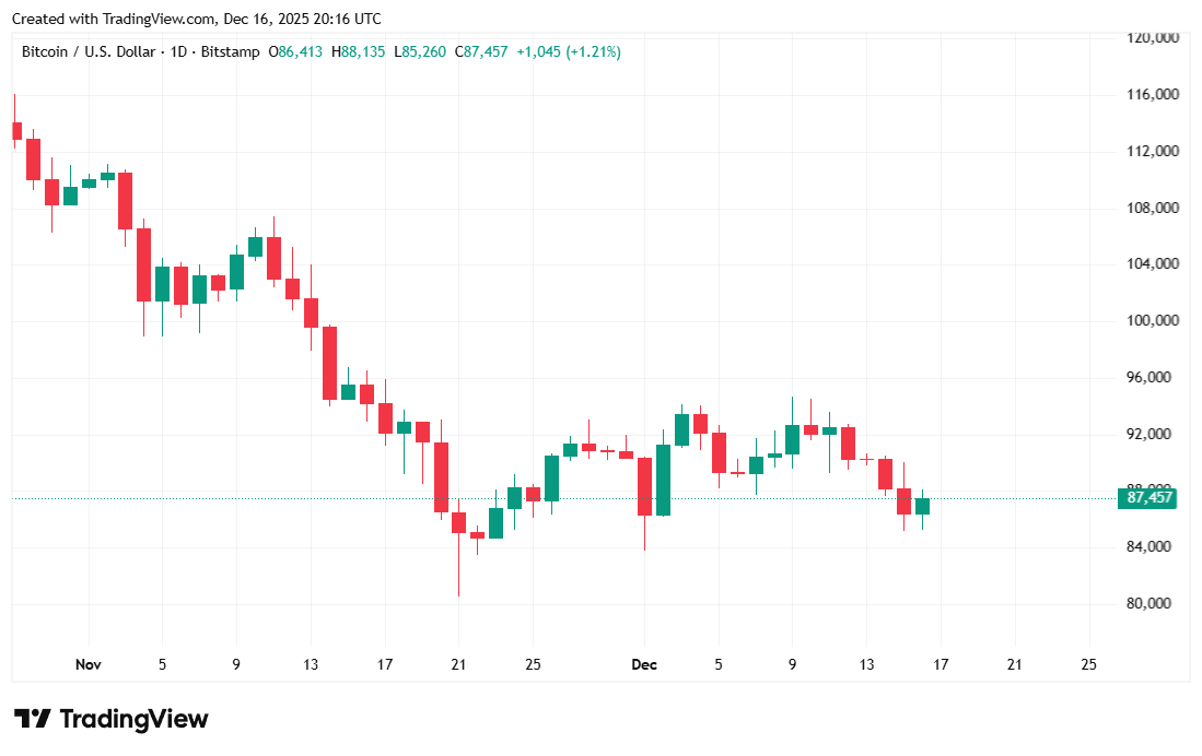 Shutdown Jobs Data Finally Released, and It’s Not Pretty Shutdown Jobs Data Finally Released, and It’s Not Pretty