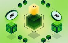 Interpretation of a16z's new concept "Staking Media": Online "Written Agreement + Staking Money", an economic solution to fake news.