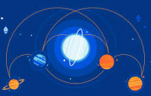 Web3高墙内外：华人创业者的三重冲击与解题思路