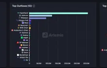 12月17日市场关键情报，你错过了多少？