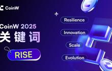 Crossing Cycles: CoinW's 2025 RISE Moment