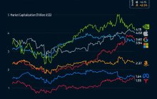 Today is the "Triple Witching Day" of the US stock market, which occurs four times a year.