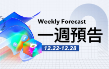 Weekly Preview | Approximately $23 billion in Bitcoin options will expire on December 26; Aster launches the fifth phase of its airdrop event.