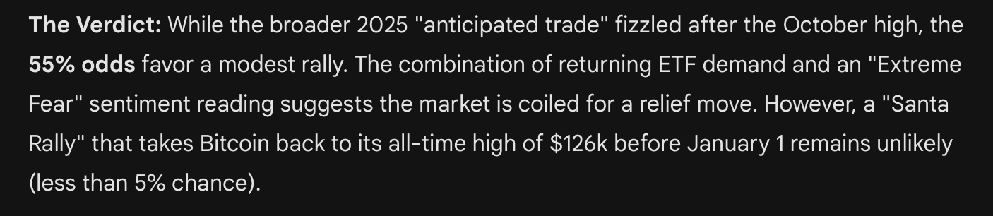 比特币圣诞反弹?ChatGPT、Grok和Gemini设定概率 比特币圣诞反弹?ChatGPT、Grok和Gemini设定概率