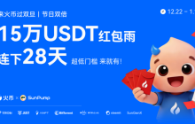Huobi HTX "Double Festival Carnival · Trading Gala" officially begins, with a prize pool of 200,000 USDT linked to the TRON ecosystem, creating a year-end trading feast.