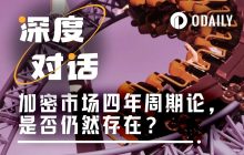 New Theory on the Four-Year Cycle of Cryptocurrency: I Asked Seven Experienced Practitioners What Stage We Are in Now