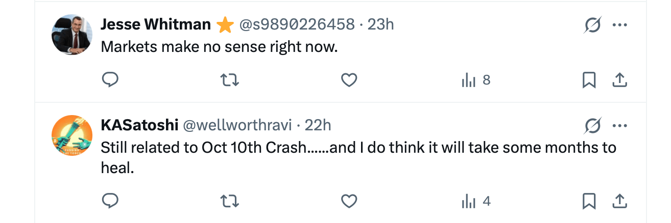Crypto Traders Cry Foul as Bitcoin Lags Behind a Red-Hot Gold, Silver and Stock Market