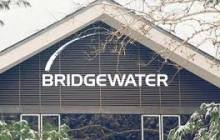 Bridgewater's 2025 Strategic Shift: Gold "Long-term Believers" Liquidate, Risk Appetite Reassessed Under the "Macro Turning Point"?