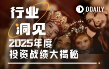 2025 Investment Questionnaire: Nearly 60% overall profit, with seasoned players accounting for over 60% of the participants.