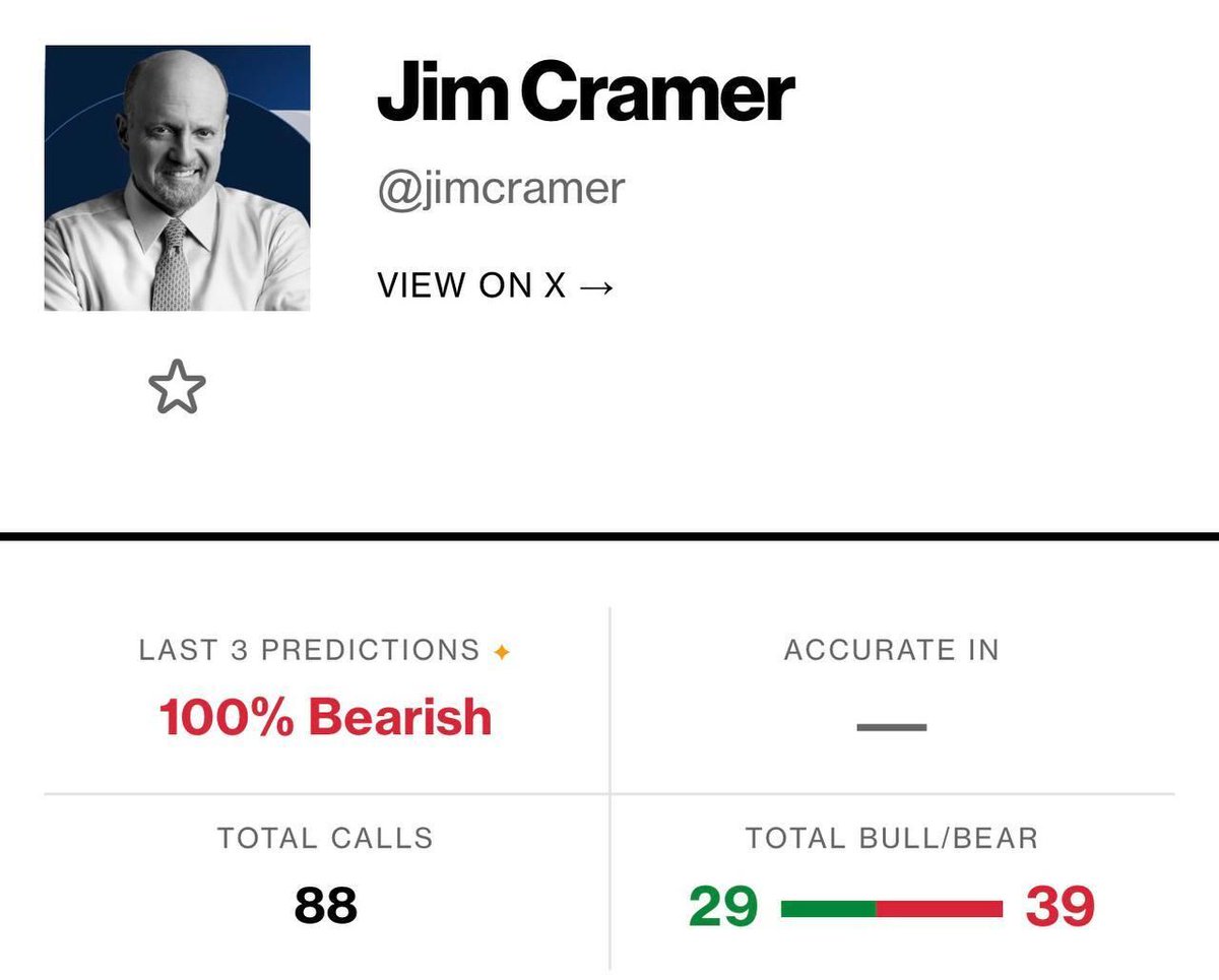 🚨 Jim Cramer lại bearish BitcoinAnh em nào chưa biết thì @jimcramer là MC rất nổi tiếng của CNBC