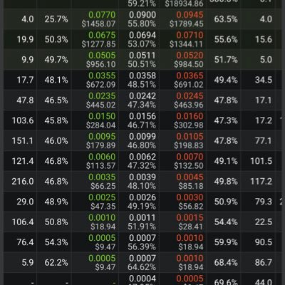 OTC爱上BTC期权(隔壁老王)