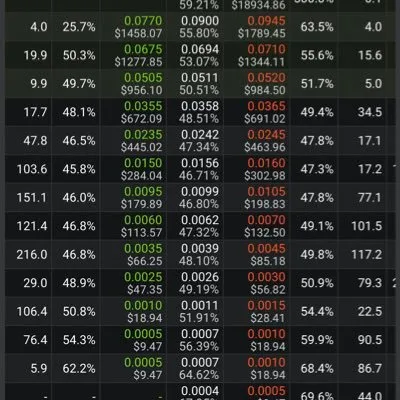 OTC爱上BTC期权(隔壁老王)