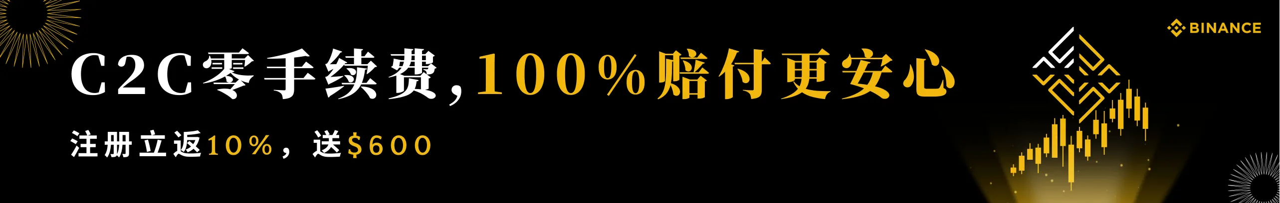 C2C零手续费，100%赔付更安心！