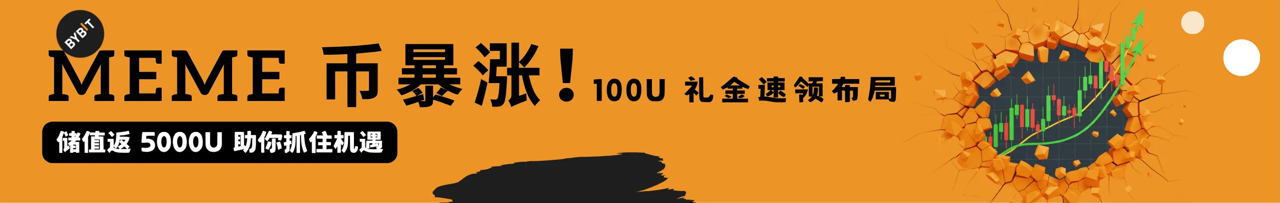 行情回暖，领100U新人礼，加速回血！