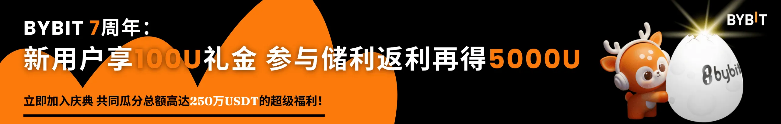Bybit7周年，瓜分250万USDT